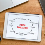 Estrategias de Marketing Digital